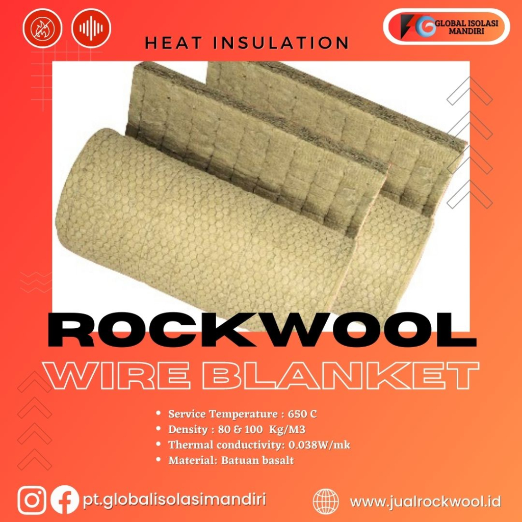 Rockwool Wire Blanket Density 100 